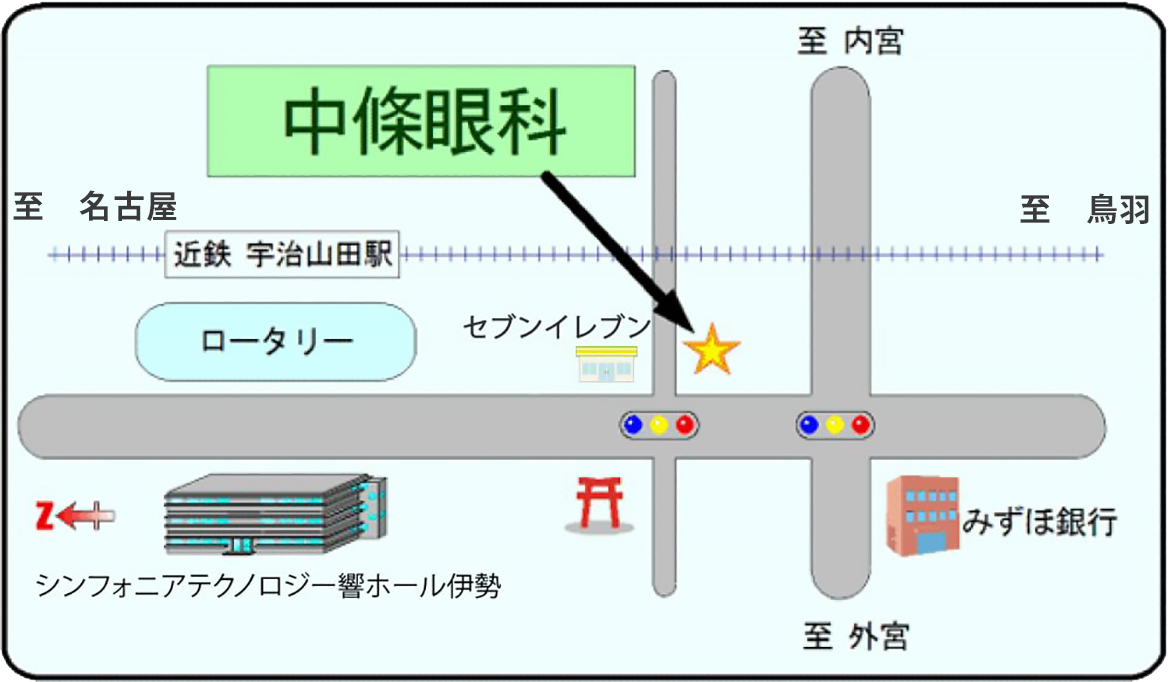 中條眼科　地図